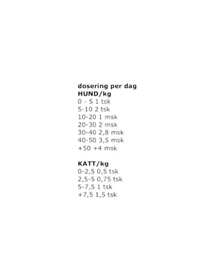 Doseringstabell för Hundinspiration Standardt Gris-benmjöl för hund och katt
